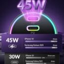 USB C Car Charger Fast Charging 82.5W 3-Port Dual PD30W & QC3.0 22.5W Car Power Adapter for iPhone, iPad, Samsung Galaxy