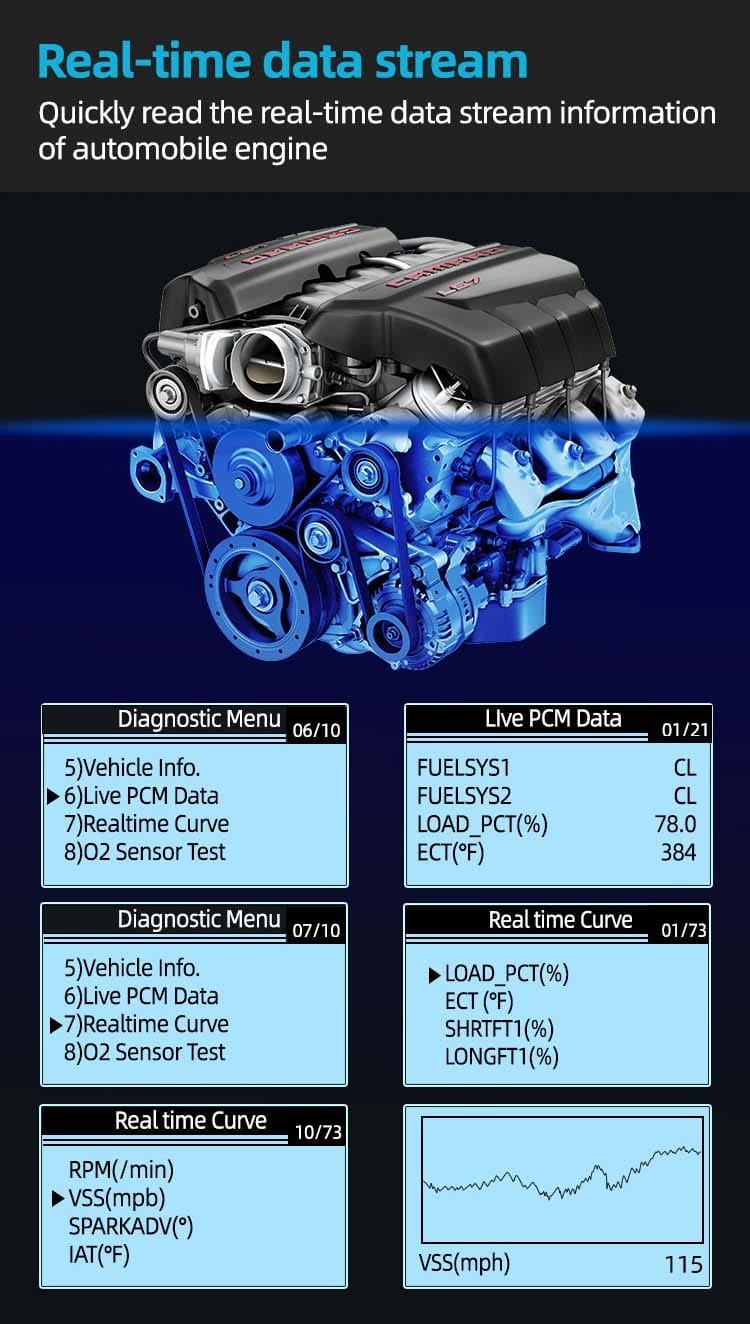 HCP MS310 OBD2 Scanner